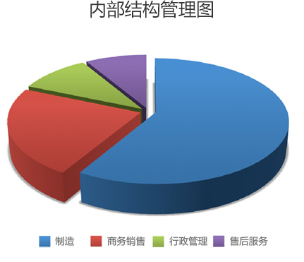 EBET�ײ���(�й���)�ٷ���վ
