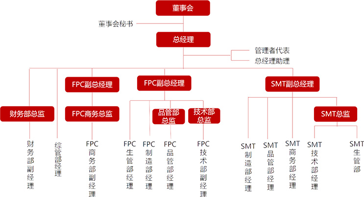EBET�ײ���(�й���)�ٷ���վ